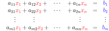 Gleichungen eines allgemeinen linearen Gleichungssystems