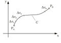 Erweiterung der integralrechnung berechnung des linienintegrals.jpg