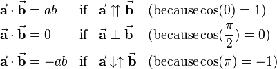 
\begin{align}
\vec{\mathbf{a}} \cdot \vec{\mathbf{b}} &= ab&
&\text{if}&
\vec{\mathbf{a}} & \upuparrows \vec{\mathbf{b}}& &(\text{because} \cos(0) = 1)\\
\vec{\mathbf{a}} \cdot \vec{\mathbf{b}} &= 0&
&\text{if}&
\vec{\mathbf{a}} &\perp \vec{\mathbf{b}}& &(\text{because} \cos(\frac{\pi}{2}) = 0)\\
\vec{\mathbf{a}} \cdot \vec{\mathbf{b}} &= -ab&
&\text{if}&
\vec{\mathbf{a}} &\downarrow\uparrow \vec{\mathbf{b}}& &(\text{because} \cos(\pi) = -1)
\end{align}
