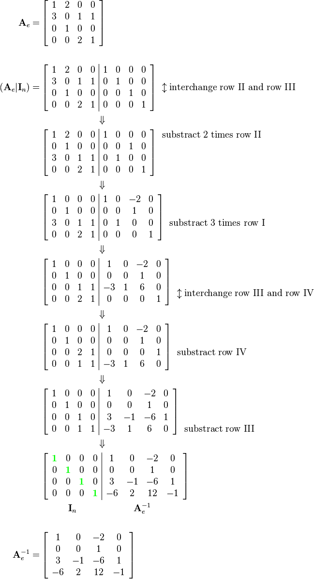 \begin{align}
\mathbf{A}_e  = 
&\left[\begin{array}{cccc}
1 & 2 & 0 & 0\\
3 & 0 & 1 & 1\\
0 & 1 & 0 & 0\\
0 & 0 & 2 & 1
\end{array}\right]\\ \\
(\mathbf{A}_e|\mathbf{I}_n) = 
&\left[\begin{array}{cccc|cccc}
1 & 2 & 0 & 0 & 1 & 0 & 0 & 0\\
3 & 0 & 1 & 1 & 0 & 1 & 0 & 0\\
0 & 1 & 0 & 0 & 0 & 0 & 1 & 0\\
0 & 0 & 2 & 1 & 0 & 0 & 0 & 1
\end{array}\right]
\begin{array}{c}
\\
\updownarrow\text{interchange row II and row III}\\
\\
\end{array}\\
&\qquad\qquad\quad\quad\Downarrow\\
&\left[\begin{array}{cccc|cccc}
1 & 2 & 0 & 0 & 1 & 0 & 0 & 0\\
0 & 1 & 0 & 0 & 0 & 0 & 1 & 0\\
3 & 0 & 1 & 1 & 0 & 1 & 0 & 0\\
0 & 0 & 2 & 1 & 0 & 0 & 0 & 1
\end{array}\right]
\begin{array}{c}
\text{substract 2 times row II}\\
\\
\\
\\
\end{array}\\
&\qquad\qquad\quad\quad\Downarrow\\
&\left[\begin{array}{cccc|cccc}
1 & 0 & 0 & 0 & 1 & 0 & -2 & 0\\
0 & 1 & 0 & 0 & 0 & 0 & 1 & 0\\
3 & 0 & 1 & 1 & 0 & 1 & 0 & 0\\
0 & 0 & 2 & 1 & 0 & 0 & 0 & 1
\end{array}\right]
\begin{array}{c}
\\
\\
\text{substract 3 times row I}\\
\\
\end{array}\\
&\qquad\qquad\quad\quad\Downarrow\\
&\left[\begin{array}{cccc|cccc}
1 & 0 & 0 & 0 & 1 & 0 & -2 & 0\\
0 & 1 & 0 & 0 & 0 & 0 & 1 & 0\\
0 & 0 & 1 & 1 & -3 & 1 & 6 & 0\\
0 & 0 & 2 & 1 & 0 & 0 & 0 & 1
\end{array}\right]
\begin{array}{c}
\\
\\
\updownarrow\text{interchange row III and row IV}\\
\end{array}\\
&\qquad\qquad\quad\quad\Downarrow\\
&\left[\begin{array}{cccc|cccc}
1 & 0 & 0 & 0 & 1 & 0 & -2 & 0\\
0 & 1 & 0 & 0 & 0 & 0 & 1 & 0\\
0 & 0 & 2 & 1 & 0 & 0 & 0 & 1\\
0 & 0 & 1 & 1 & -3 & 1 & 6 & 0
\end{array}\right]
\begin{array}{c}
\\
\\
\text{substract row IV}\\
\\
\end{array}\\
&\qquad\qquad\quad\quad\Downarrow\\
&\left[\begin{array}{cccc|cccc}
1 & 0 & 0 & 0 & 1 & 0 & -2 & 0\\
0 & 1 & 0 & 0 & 0 & 0 & 1 & 0\\
0 & 0 & 1 & 0 & 3 & -1 & -6 & 1\\
0 & 0 & 1 & 1 & -3 & 1 & 6 & 0
\end{array}\right]
\begin{array}{c}
\\
\\
\\
\text{substract row III}\\
\end{array}\\
&\qquad\qquad\quad\quad\Downarrow\\
&\left[\begin{array}{cccc|cccc}
{\color{Green}\mathbf{1}} & 0 & 0 & 0 & 1 & 0 & -2 & 0\\
0 & {\color{Green}\mathbf{1}} & 0 & 0 & 0 & 0 & 1 & 0\\
0 & 0 & {\color{Green}\mathbf{1}} & 0 & 3 & -1 & -6 & 1\\
0 & 0 & 0 & {\color{Green}\mathbf{1}} & -6 & 2 & 12 & -1
\end{array}\right]\\ 
&\qquad\quad\mathbf{I}_n\qquad\qquad\qquad\mathbf{A}_e^{-1}\\ \\
\mathbf{A}_e^{-1}  = 
&\left[\begin{array}{cccc}
1 & 0 & -2 & 0\\
0 & 0 & 1 & 0\\
3 & -1 & -6 & 1\\
-6 & 2 & 12 & -1
\end{array}\right]
\end{align}