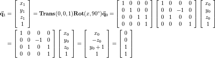 \begin{align}
\vec{\mathbf{q}}_1&=
\left[\begin{array}{c}
x_1\\
y_1\\
z_1\\
1
\end{array}\right]=
\mathbf{Trans}(0,0,1)\mathbf{Rot}(x,90^\circ)\vec{\mathbf{q}}_0 =
\left[\begin{array}{cccc}
1 & 0 & 0 & 0\\
0 & 1 & 0 & 0\\
0 & 0 & 1 & 1\\
0 & 0 & 0 & 1
\end{array}\right]
\left[\begin{array}{cccc}
1 & 0 & 0 & 0\\
0 & 0 & -1 & 0\\
0 & 1 & 0 & 0\\
0 & 0 & 0 & 1
\end{array}\right]
\left[\begin{array}{c}
x_0\\
y_0\\
z_0\\
1
\end{array}\right] \\ &=
\left[\begin{array}{cccc}
1 & 0 & 0 & 0\\
0 & 0 & -1 & 0\\
0 & 1 & 0 & 1\\
0 & 0 & 0 & 1
\end{array}\right]
\left[\begin{array}{c}
x_0\\
y_0\\
z_0\\
1
\end{array}\right]=
\left[\begin{array}{c}
x_0\\
-z_0\\
y_0+1\\
1
\end{array}\right]=
\left[\begin{array}{c}
0\\
0\\
1\\
1
\end{array}\right]
\end{align}