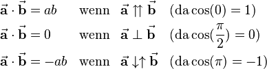 
\begin{align}
\vec{\mathbf{a}} \cdot \vec{\mathbf{b}} &= ab&
&\text{wenn}&
\vec{\mathbf{a}} & \upuparrows \vec{\mathbf{b}}& &(\text{da} \cos(0) = 1)\\
\vec{\mathbf{a}} \cdot \vec{\mathbf{b}} &= 0&
&\text{wenn}&
\vec{\mathbf{a}} &\perp \vec{\mathbf{b}}& &(\text{da} \cos(\frac{\pi}{2}) = 0)\\
\vec{\mathbf{a}} \cdot \vec{\mathbf{b}} &= -ab&
&\text{wenn}&
\vec{\mathbf{a}} &\downarrow\uparrow \vec{\mathbf{b}}& &(\text{da} \cos(\pi) = -1)
\end{align}

